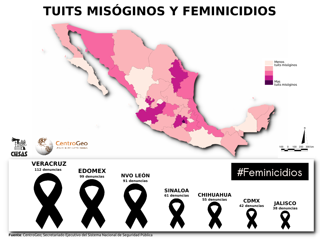 Mapa con los tuits mas misoginos y los femincidios por estados en Mexico