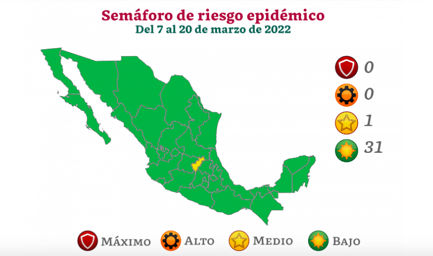 Mapa con el semaforo COVID del gobierno de Mexico. 31 estados en verde y uno en amarillo por baja en casos
