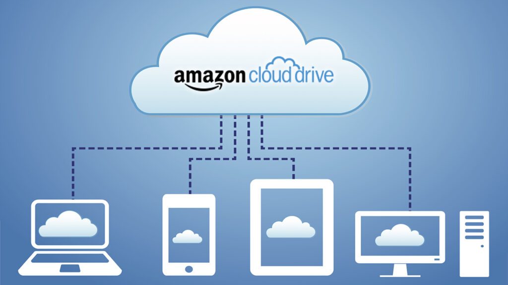Servicios  digitales que ofrece Amazon en la nube