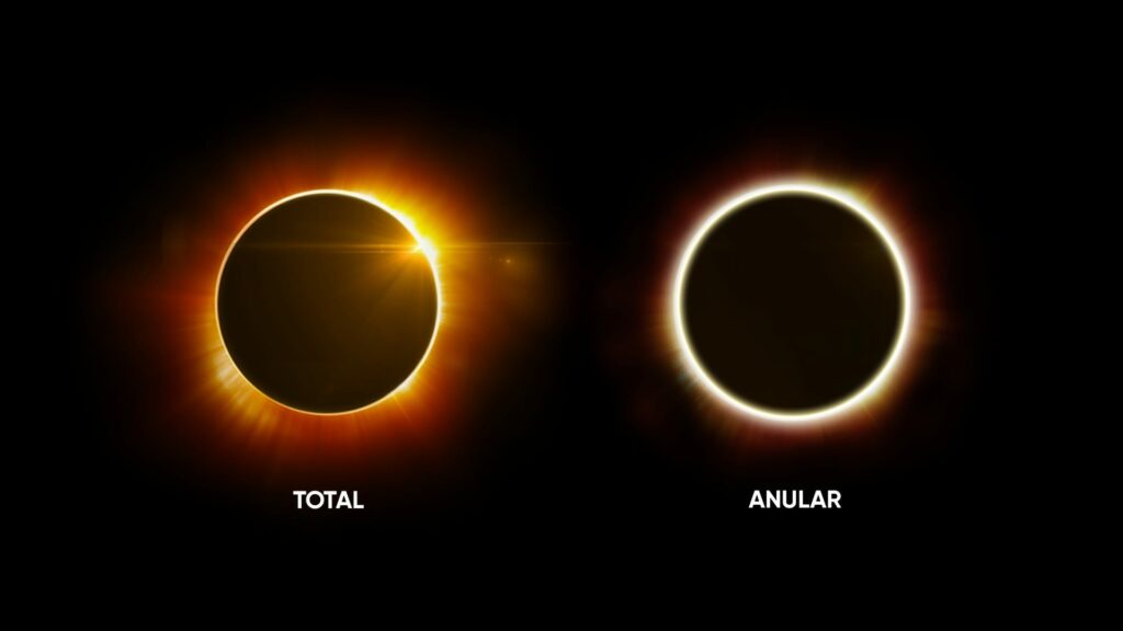 2 eclipses solares