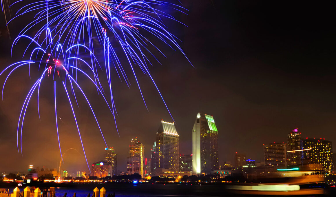 Guide to Celebrating July 4th in San Diego