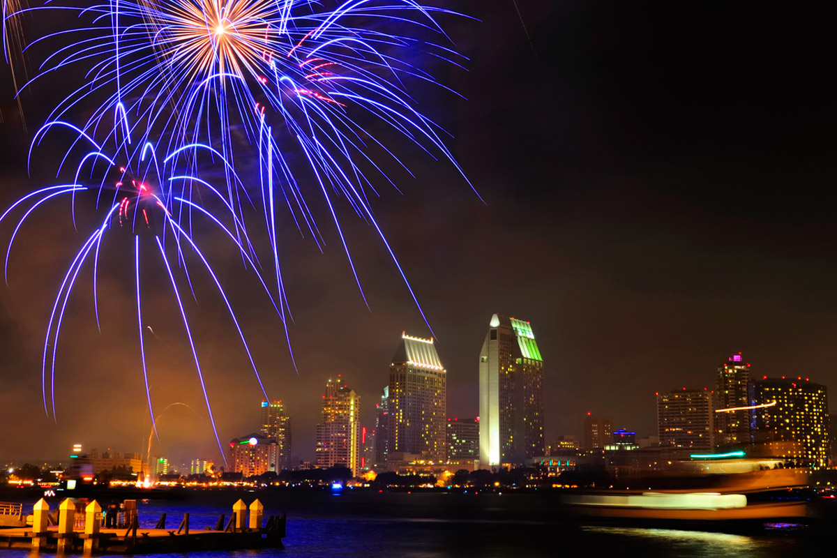 Guide to Celebrating July 4th in San Diego